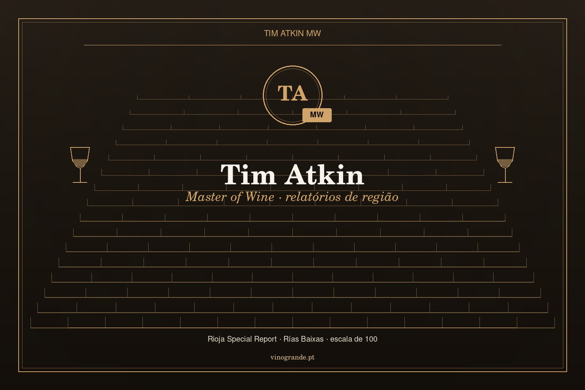 Portada editorial Tim Atkin MW: iniciales TA, sello MW, Vinogrande