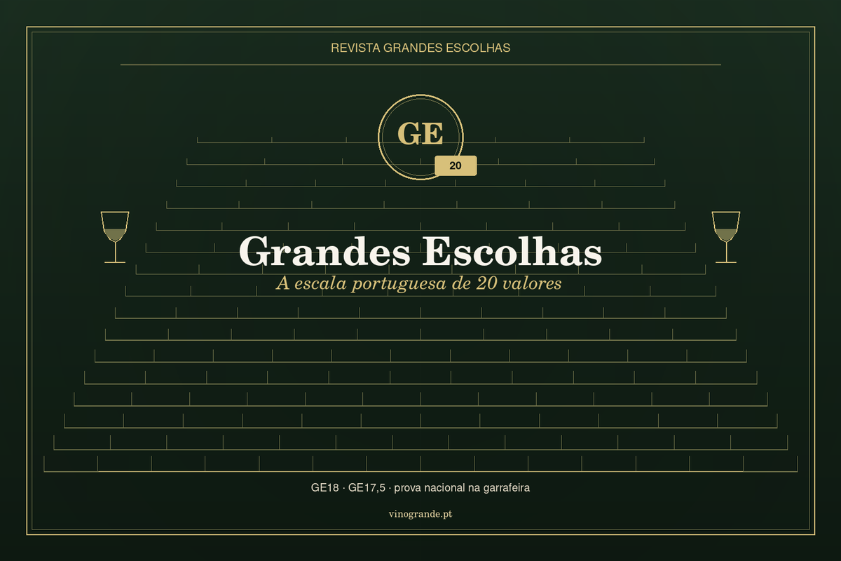 Capa editorial Grandes Escolhas — iniciais GE, escala 20, Vinogrande