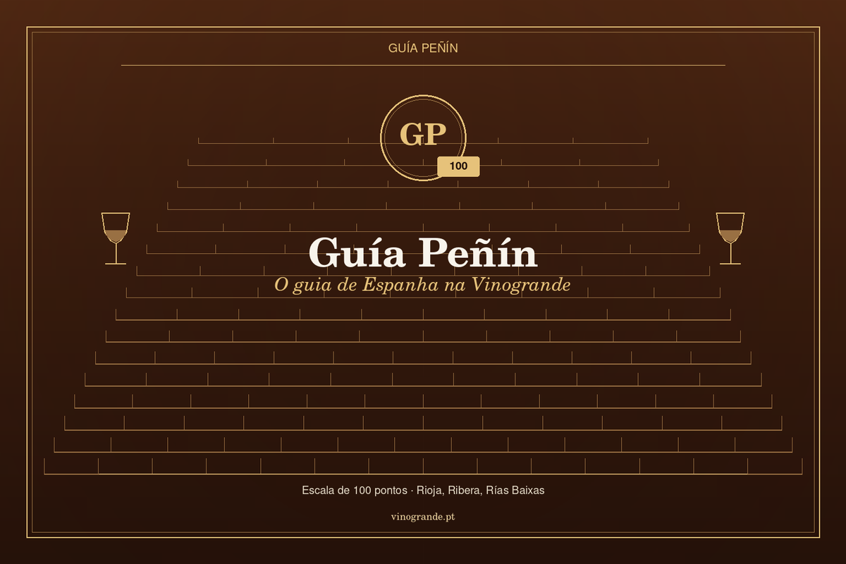 Capa editorial Guía Peñín — iniciais GP, escala 100, Vinogrande