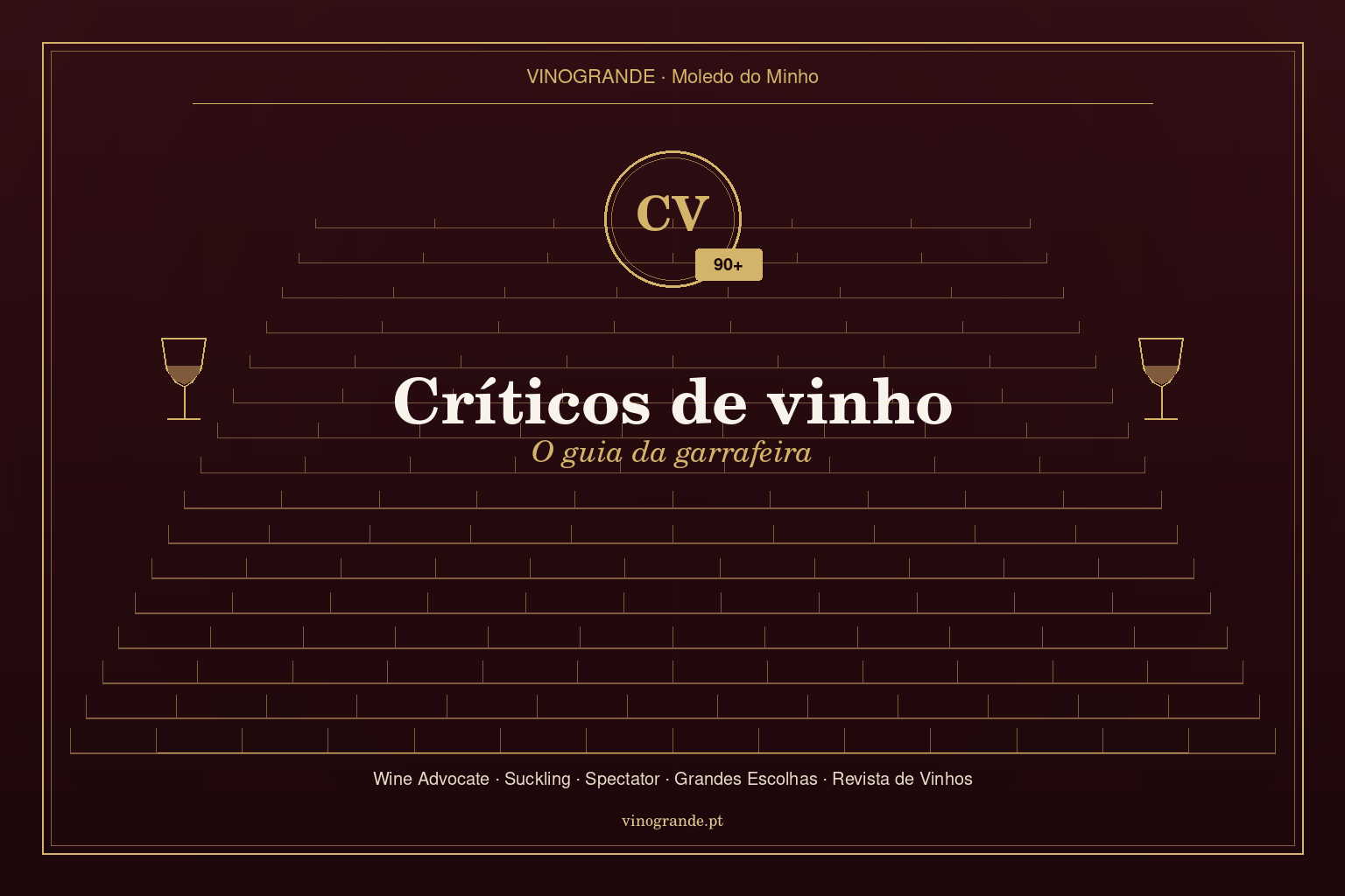 Capa editorial Críticos de vinho — guia da garrafeira Vinogrande, 90+