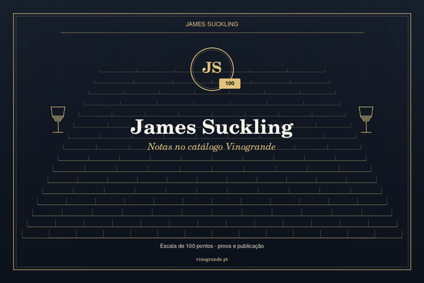 James Suckling: a escala de 100 pontos no catálogo Vinogrande