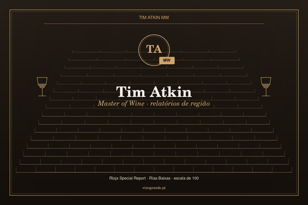 Tim Atkin MW: relatórios de região e os pontos na Vinogrande
