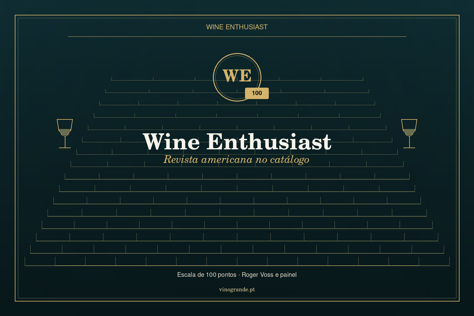 Capa editorial Wine Enthusiast — iniciais WE, escala 100, Vinogrande