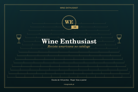 Capa editorial Wine Enthusiast — iniciais WE, escala 100, Vinogrande