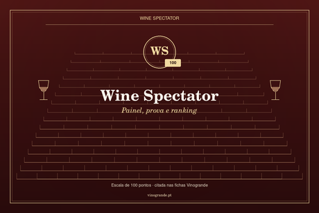 Capa editorial Wine Spectator — iniciais WS, escala 100, Vinogrande